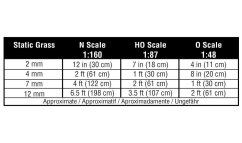 Woodland WFS625 12mm Grasfasern dunkelgr&uuml;n