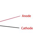 H0 LED Parkleuchte 70mm, LED warmwei&szlig;, 5 St&uuml;ck, 12-16V