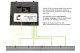 Decoderwerk 00802 8 Kanal Belegtmelder 2+3 Leiter je 3A je Kanal RS/LocoNet/S88