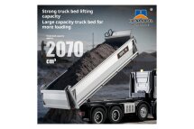 S-Idee Huina 1536 Pro RC Muldenkipper 1:14