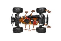 DF-Models BigStrike Truck 1:10 RTR