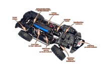 DF-04S PRO BL 1:10 Scale Crawler matallic Rot &ndash; Brushless RTR