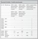 Tillig 83211 TT Doppelte Gleisverbindung Herzstückwinkel Weichen 15° Länge 253,5 mm